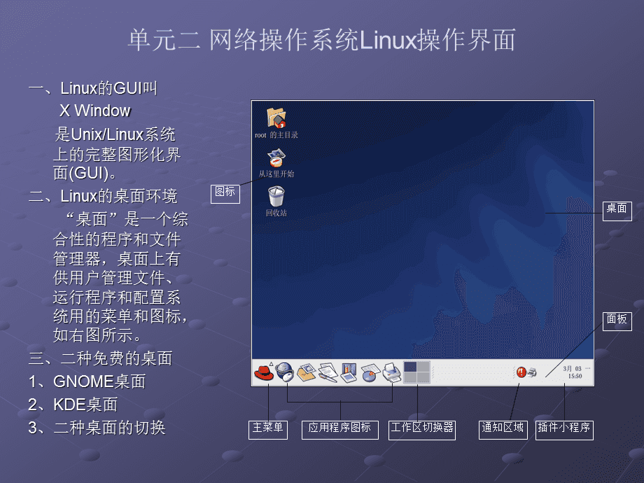 查看系统版本 linux_linux操作系统的版本_linux命令查看系统版本
