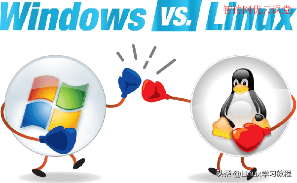 什么是linux系统_linux属于系统软件么_linux系统属于谁